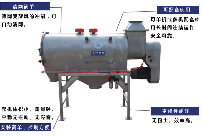 清網：篩網受旋風的沖刷，可自動清網。可配套使用：可單機或多機配套使用長時間連續運作安全可靠。安裝簡單，控制方便：整機體積小，重量輕，平穩無振動，無噪音，密閉性能好：無粉塵，效率高。