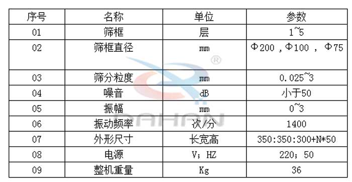 Φ300試驗篩技術參數 Φ300試驗篩技術參數