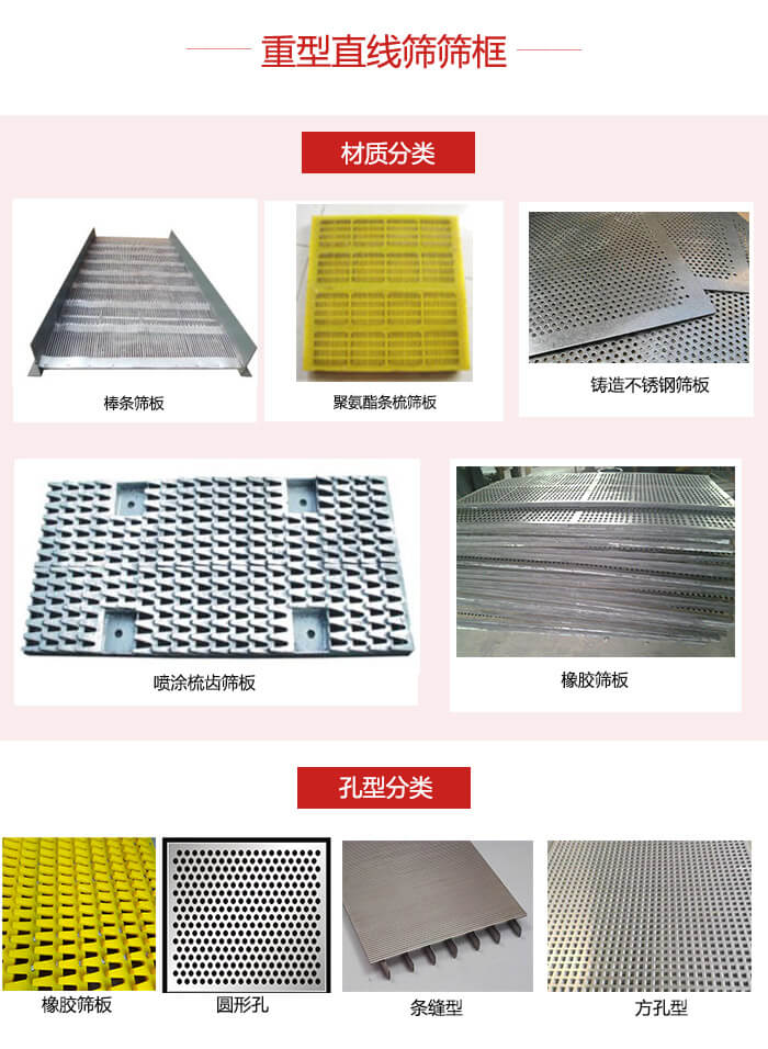 重型直線篩篩板：棒條，不銹鋼，聚氨酯條梳篩板?？仔停簵l縫型，方孔型，圓形，橡膠型。
