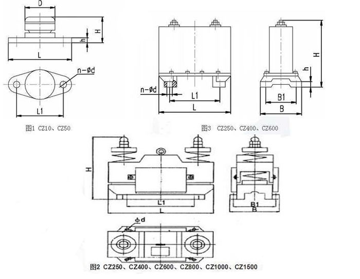CZ電磁倉壁振動器cz250，cz400，cz800，材質000，cz1500的外形尺寸描述。