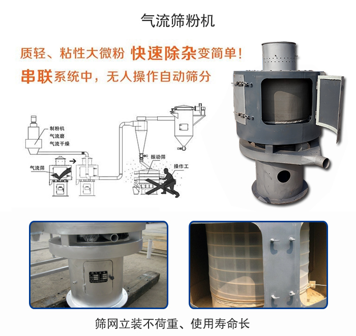 氣流篩粉機適用：質輕，粘性大微粉采用串聯系統重，無人操作自動篩分 特點：篩網立裝不負重，使用壽命長。
