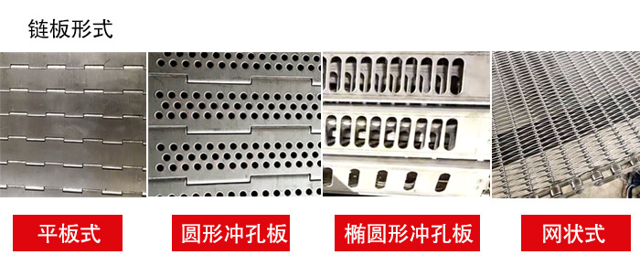 鏈板輸送機鏈板的不同形式：平板式，圓形沖孔板，網狀式等